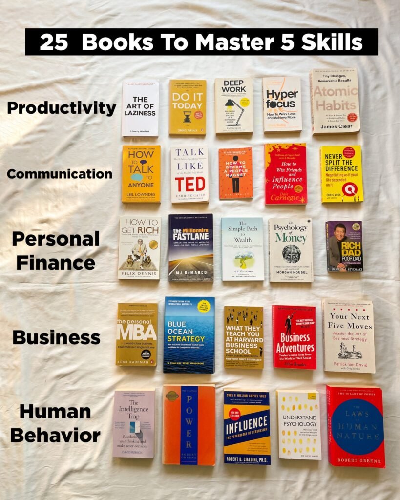 25 books to master 5 skills, Wealth Health Money